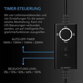 AC-Infinity-IONBEAM-G16-GREEN-Timer-Steuerung