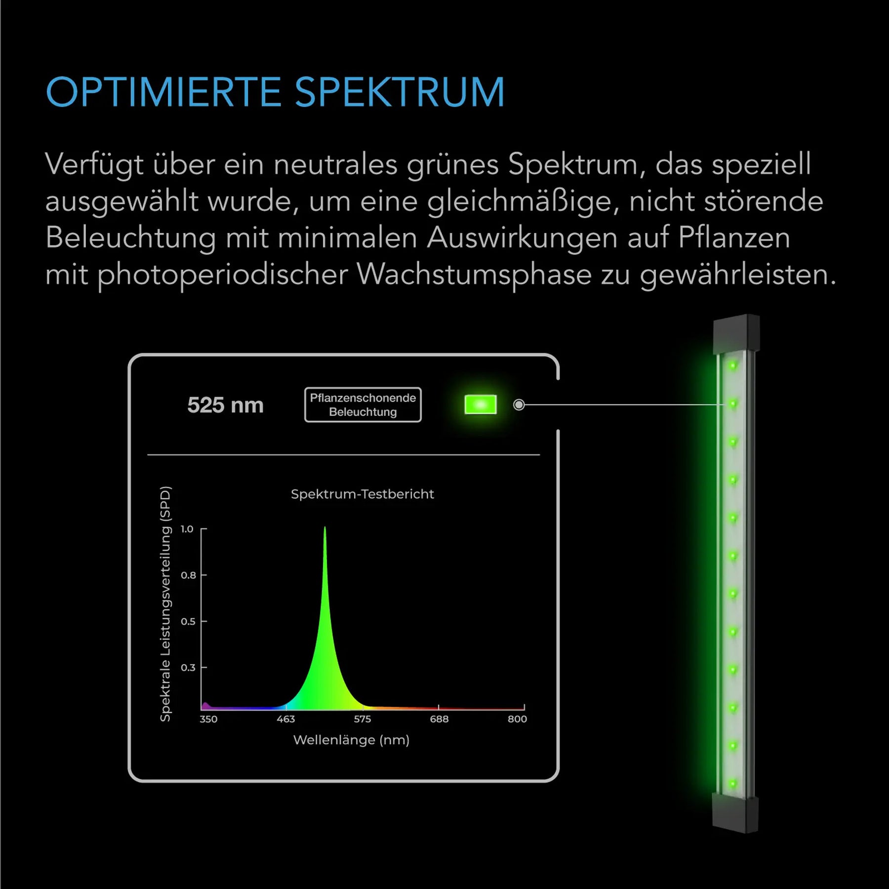 AC-Infinity-IONBEAM-G16-GREEN-optimierte-Spektrum