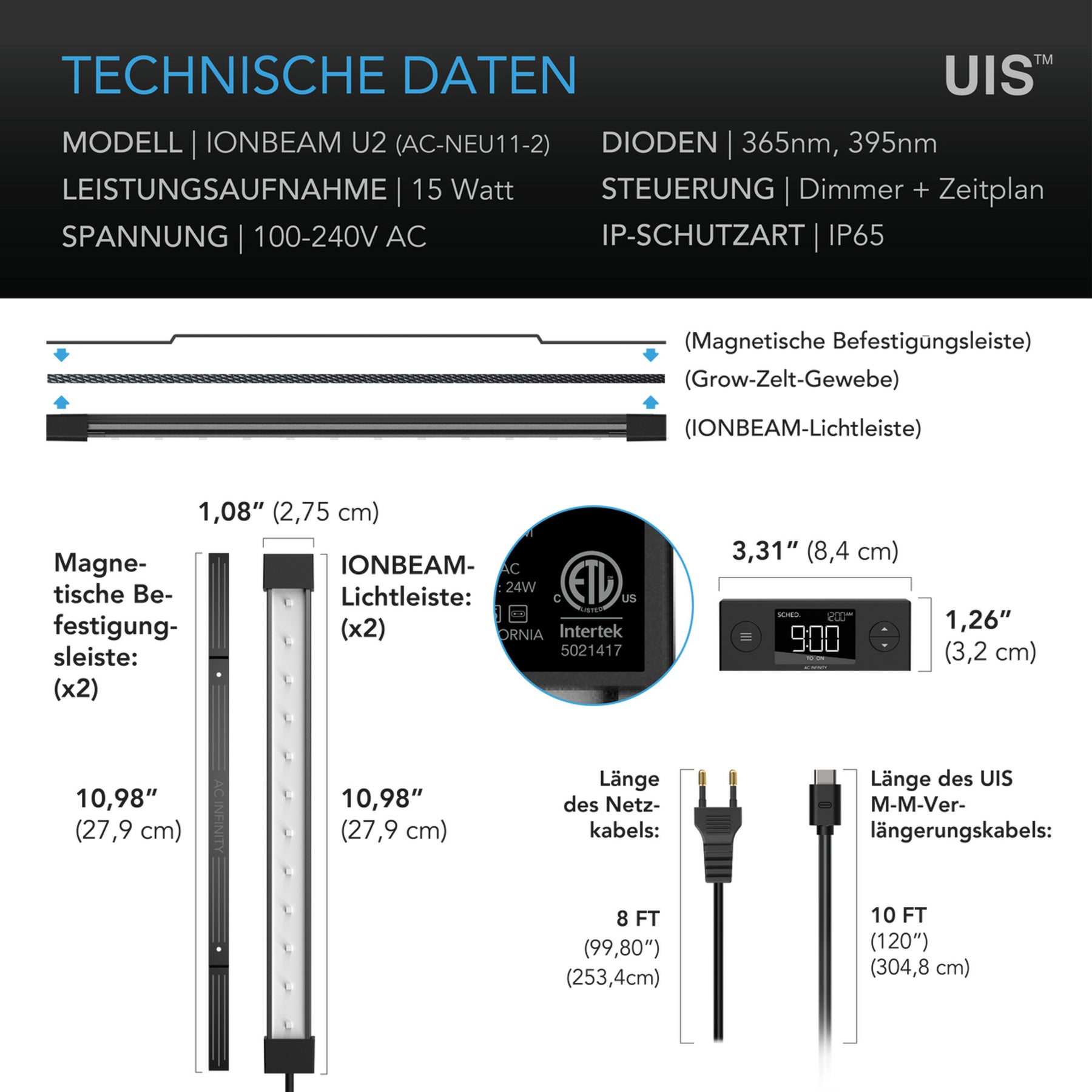AC-Infinity-IONBEAM-U2-technische-Daten