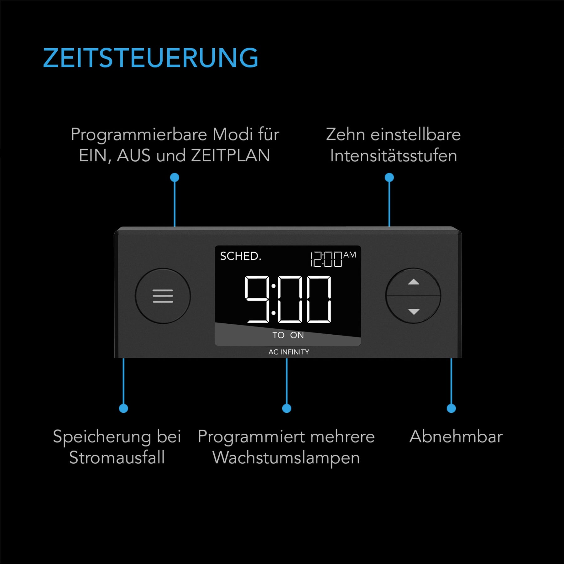 AC-Infinity-IONBEAM-U4-Zeitsteuerung