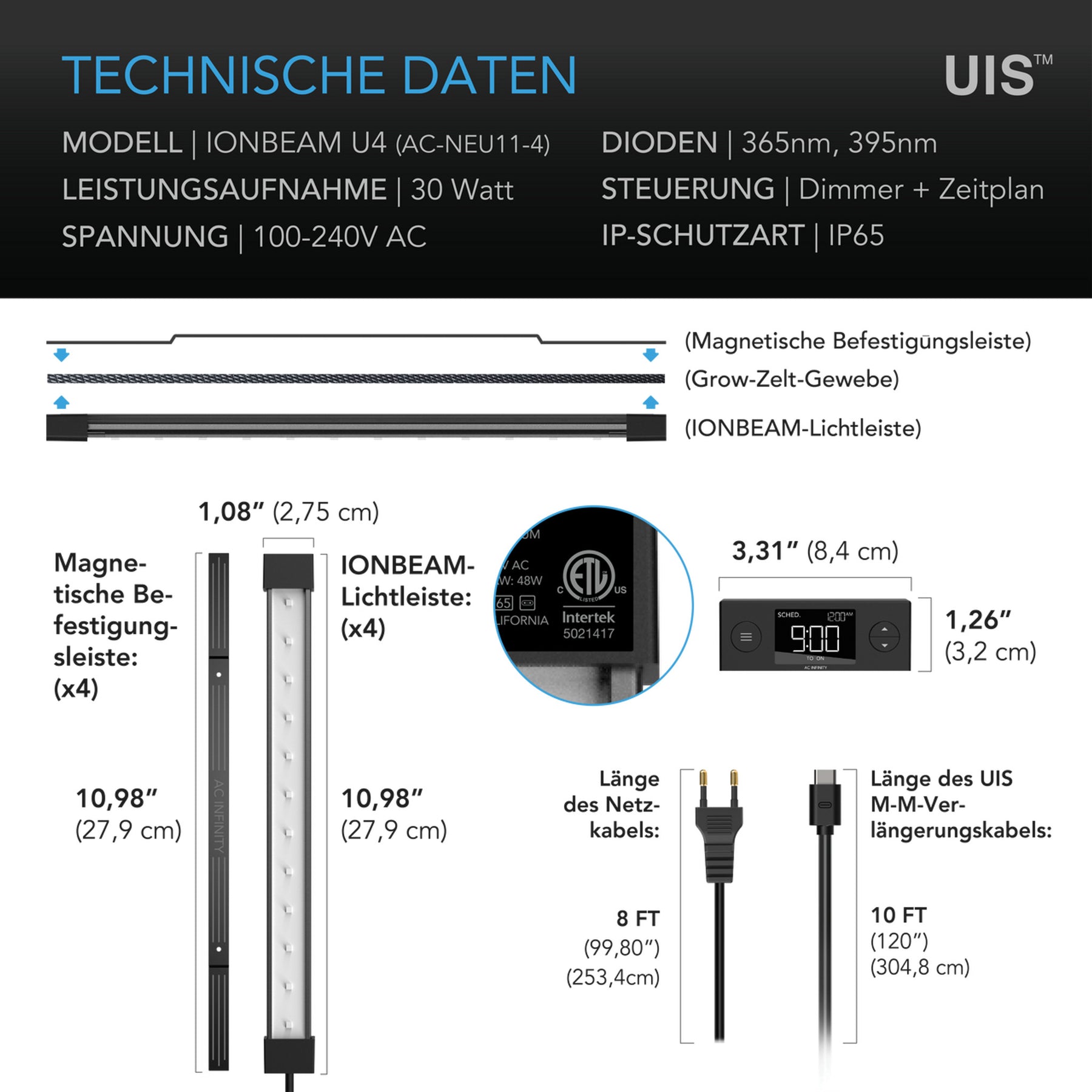 AC-Infinity-IONBEAM-U4-technische-Daten
