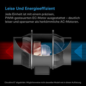 AC-Infinity-Luftfilter-Set-AI-leise