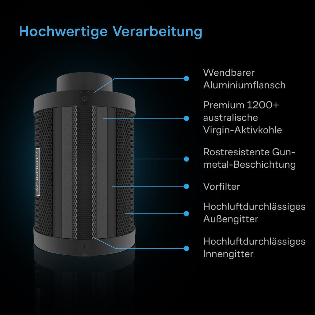 AC-Infinity-Luftfilter-Set-AI-hochwertige-verarbeitung