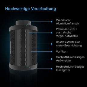 AC-Infinity-Luftfilter-Set-AI-hochwertige-verarbeitung