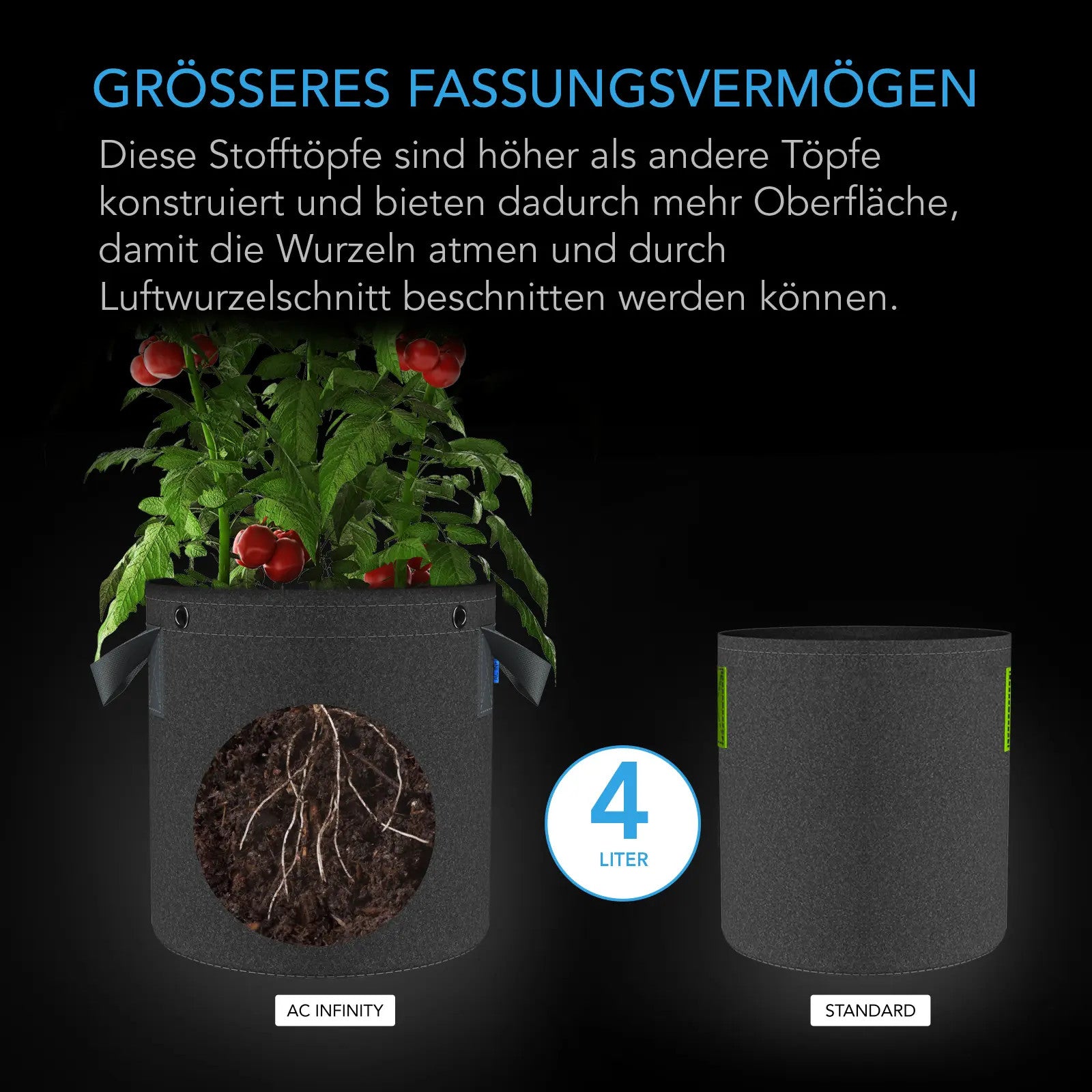 AC Infinity hochbelastbare wiederverwendbare Stofftöpfe, 3,8 Liter, 5er-Pack