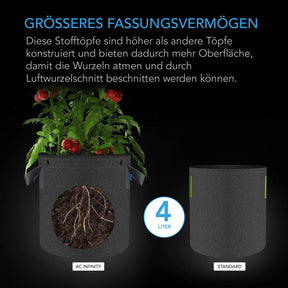 AC Infinity hochbelastbare wiederverwendbare Stofftöpfe, 3,8 Liter, 5er-Pack