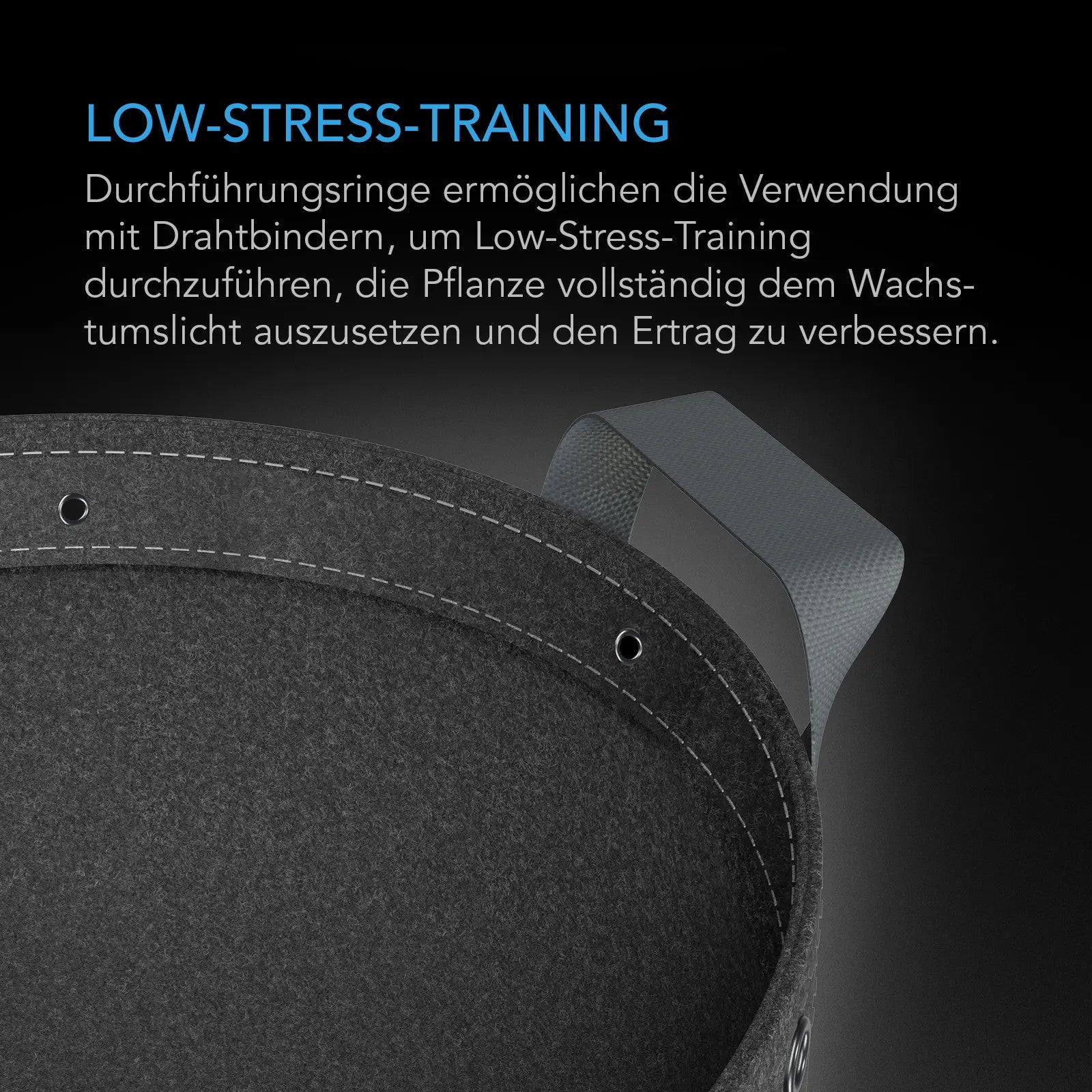 AC Infinity hochbelastbare wiederverwendbare Stofftöpfe, 3,8 Liter, 5er-Pack