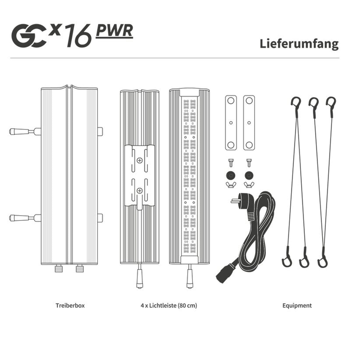  Lieferumfang der Greenception GCx-16 PWR 640W LED-Leuchte, inklusive Treiberbox, Lichtleisten und Equipment.