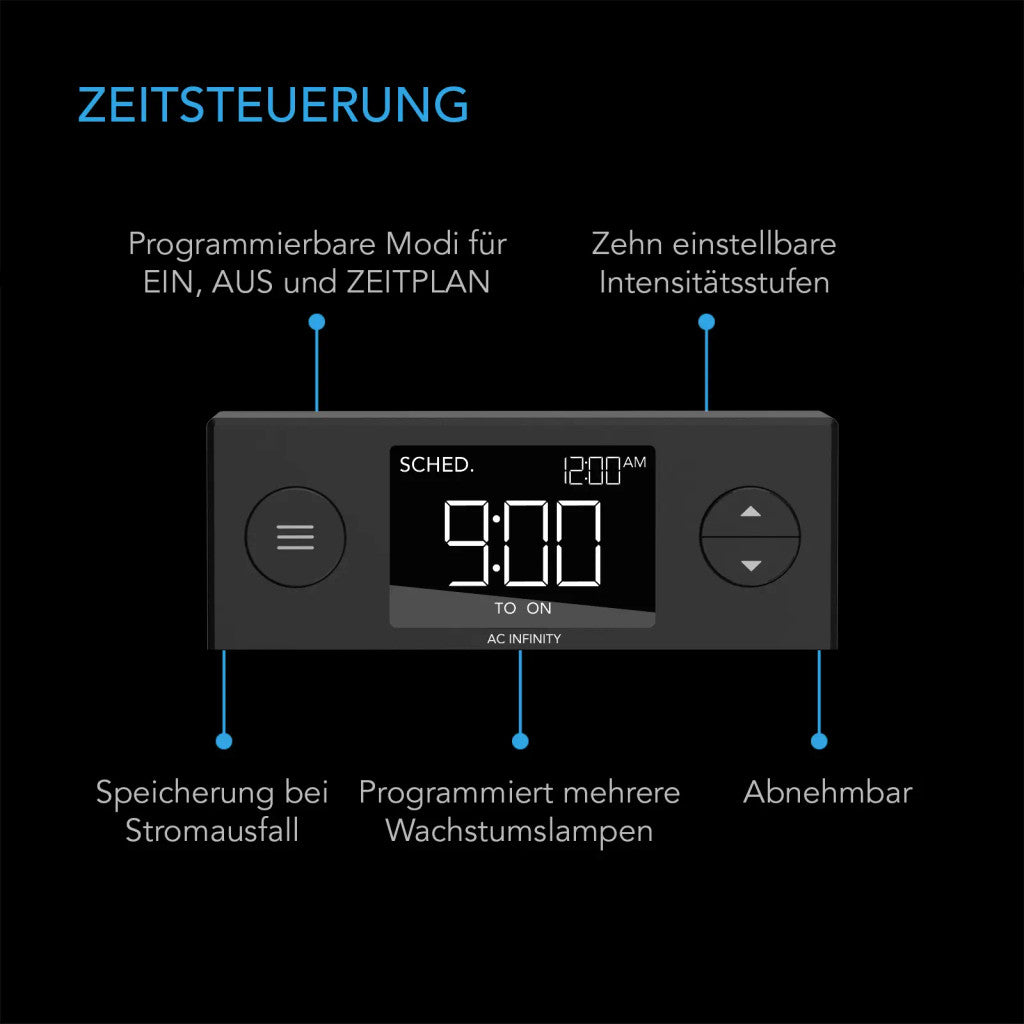 AC Infinity Vollspektrum LED-Leiste, IONBEAM S11