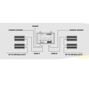 LUMATEK-DIGITAL-CONTROLER-PLUS-04