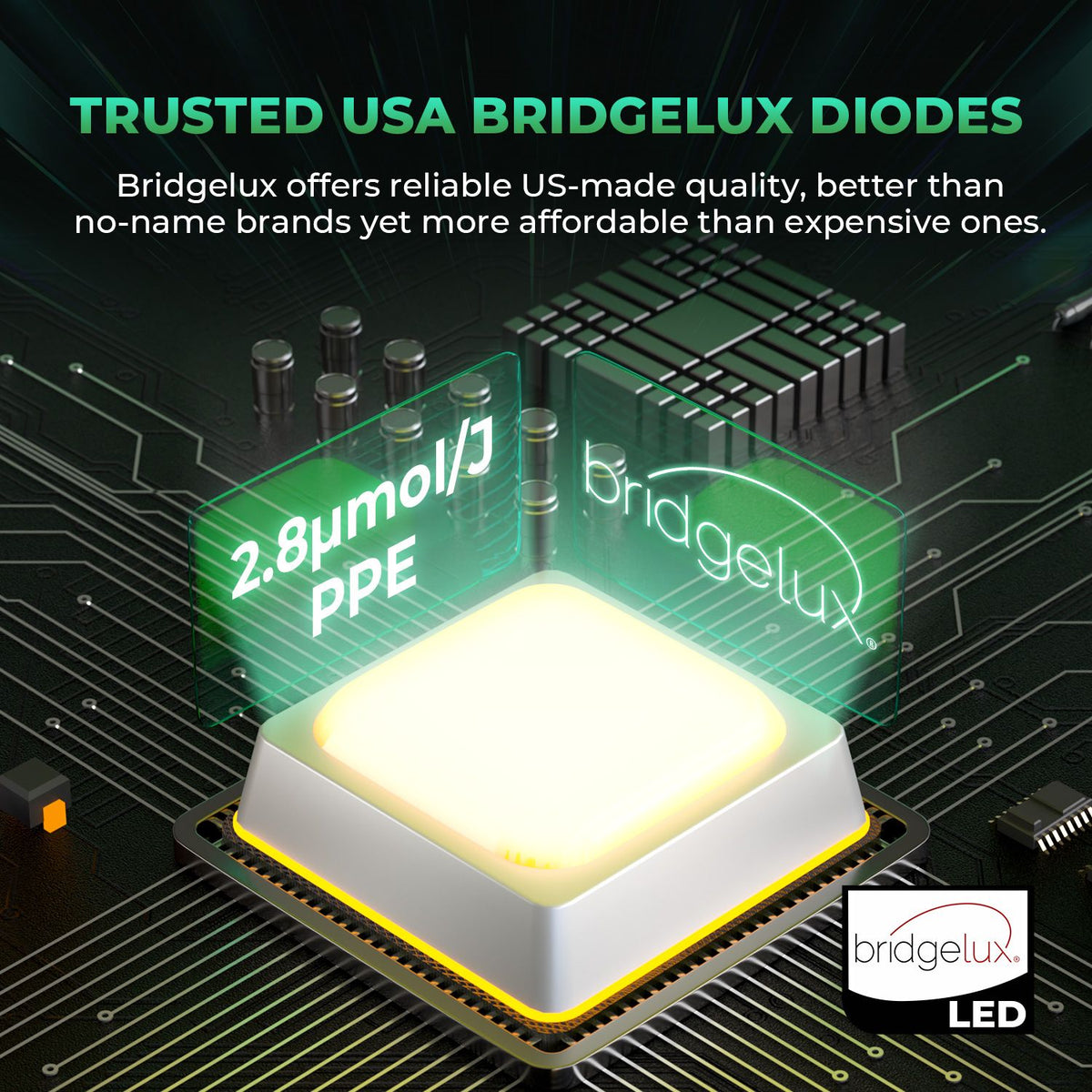 Mars Hydro FC-E 3000 LED 300W