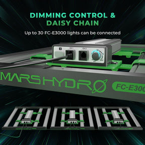 Mars Hydro FC-E 3000 LED 300W