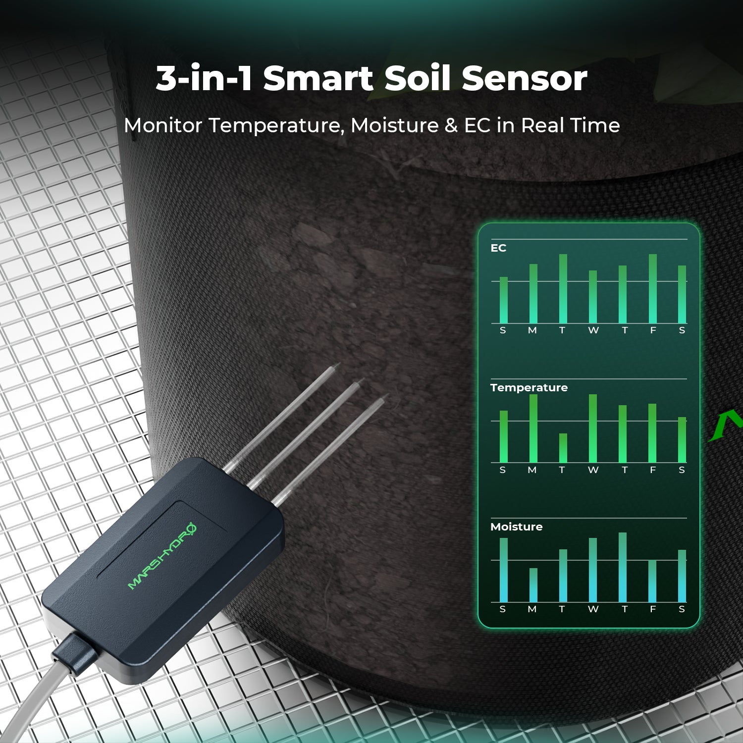Mars Hydro Smart Sensor Kit CO2 und PPFD