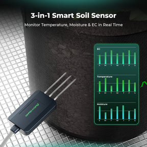 Mars Hydro Smart Sensor Kit CO2 und PPFD