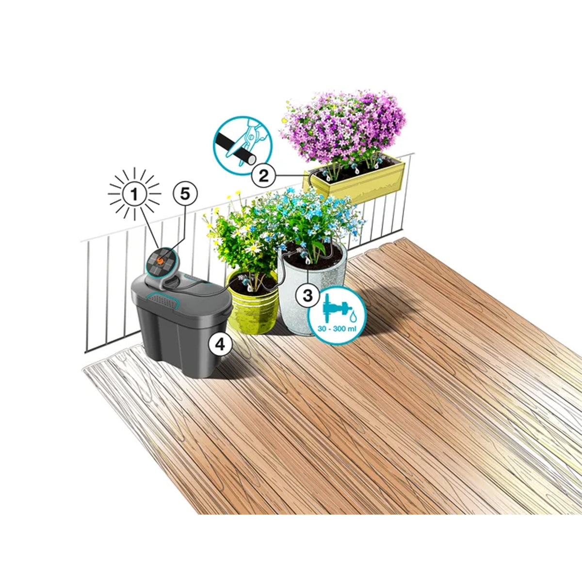 AquaBloom-Wasserreservoir-Set-aufbau