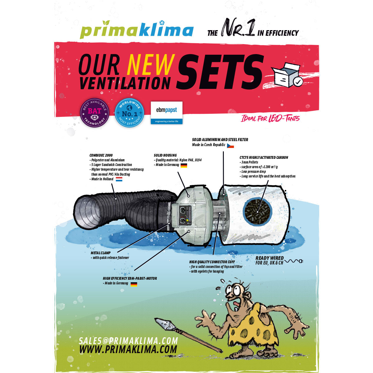 Illustration des Prima Klima PK100-TC Ventilations-Sets, mit gezeichneten Komponenten wie Lüfter, Filter und Schlauch, sowie einem cartoonartigen Höhlenmenschen im Vordergrund. Produktdetails sind in der Illustration hervorgehoben