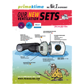 Illustration des Prima Klima PK100-TC Ventilations-Sets, mit gezeichneten Komponenten wie Lüfter, Filter und Schlauch, sowie einem cartoonartigen Höhlenmenschen im Vordergrund. Produktdetails sind in der Illustration hervorgehoben