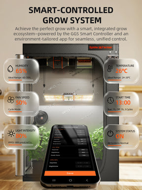 Spider Farmer Komplettset 120x60x180 cm Growbox Kit SF2000 EVO mit GGS Controller