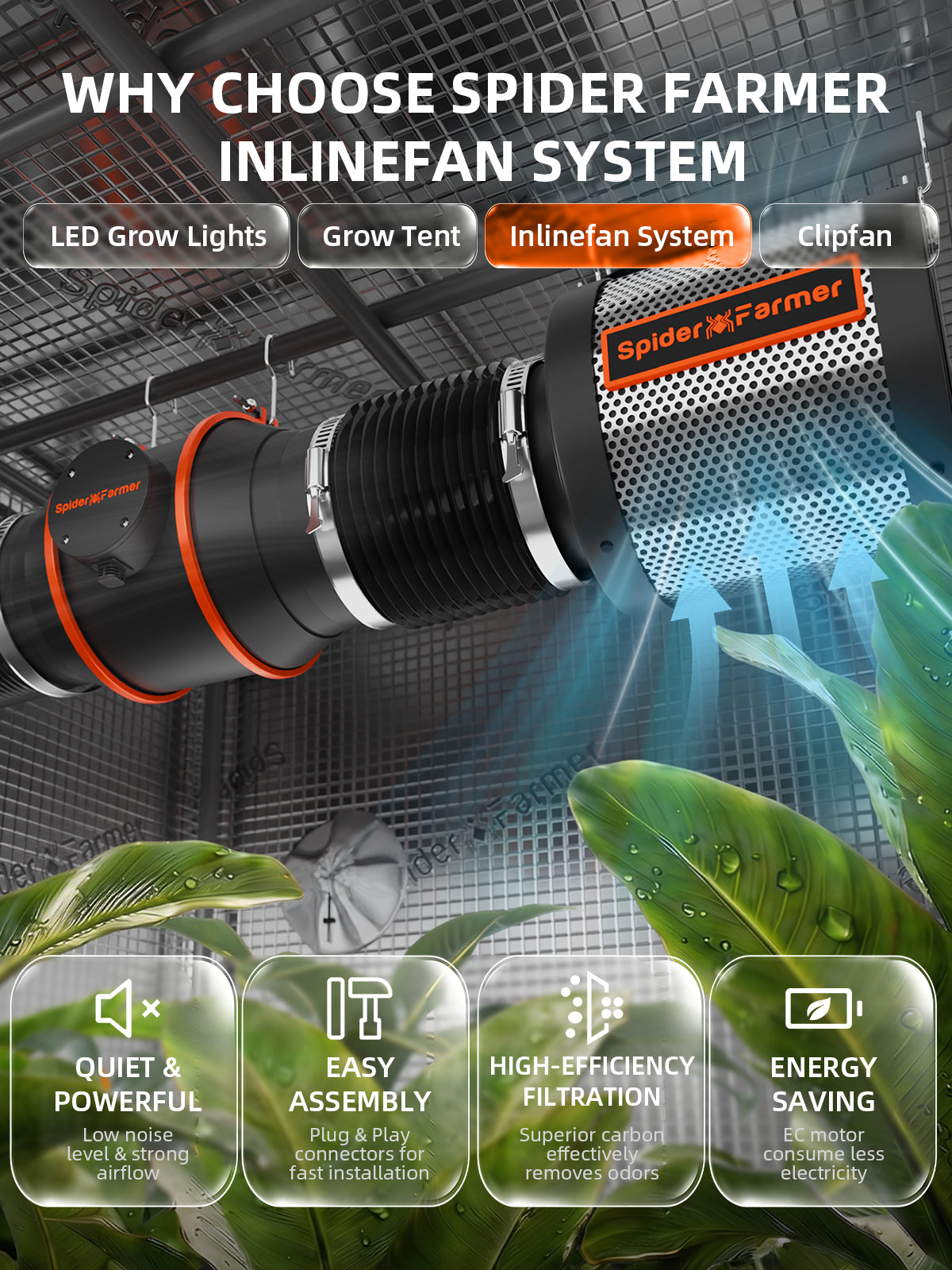 Spider Farmer Komplettset 120x120x200 cm Growbox Kit SF4000 LED mit Geschwindigkeitsregler