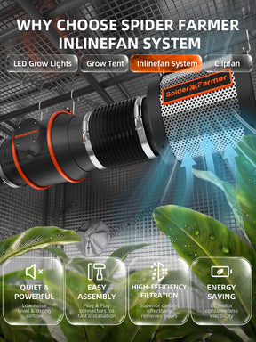 Spider Farmer Komplettset 120x120x200 cm Growbox Kit SF4000 LED mit Geschwindigkeitsregler
