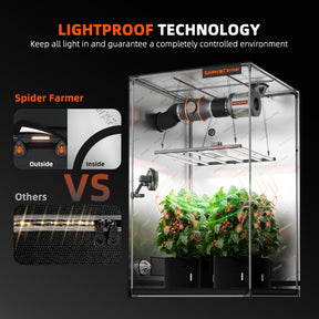 Spider Farmer Growbox 140x70x200 cm Indoor Growzelt