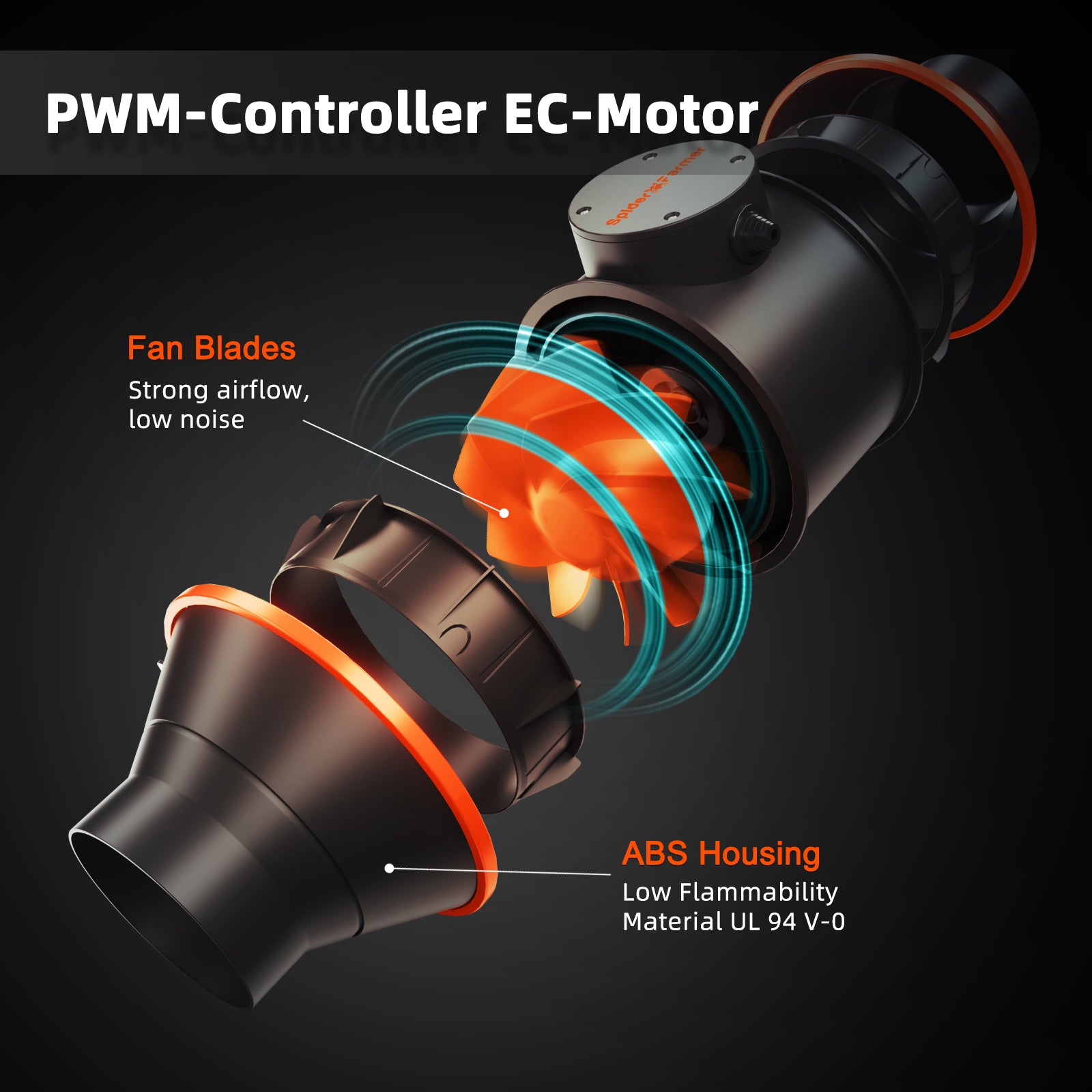 Spider Farmer Abluftset 150 mm EC-Lüfter mit GGS Controller – 686 m³/h