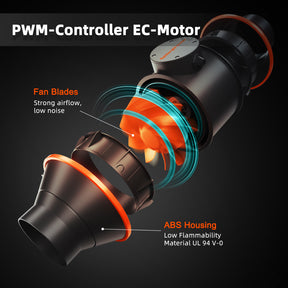 Spider Farmer Abluftset 150 mm EC-Lüfter mit GGS Controller – 686 m³/h