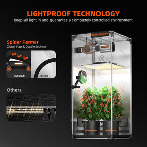 Spider Farmer Growbox 90x90x180 cm Indoor Growzelt