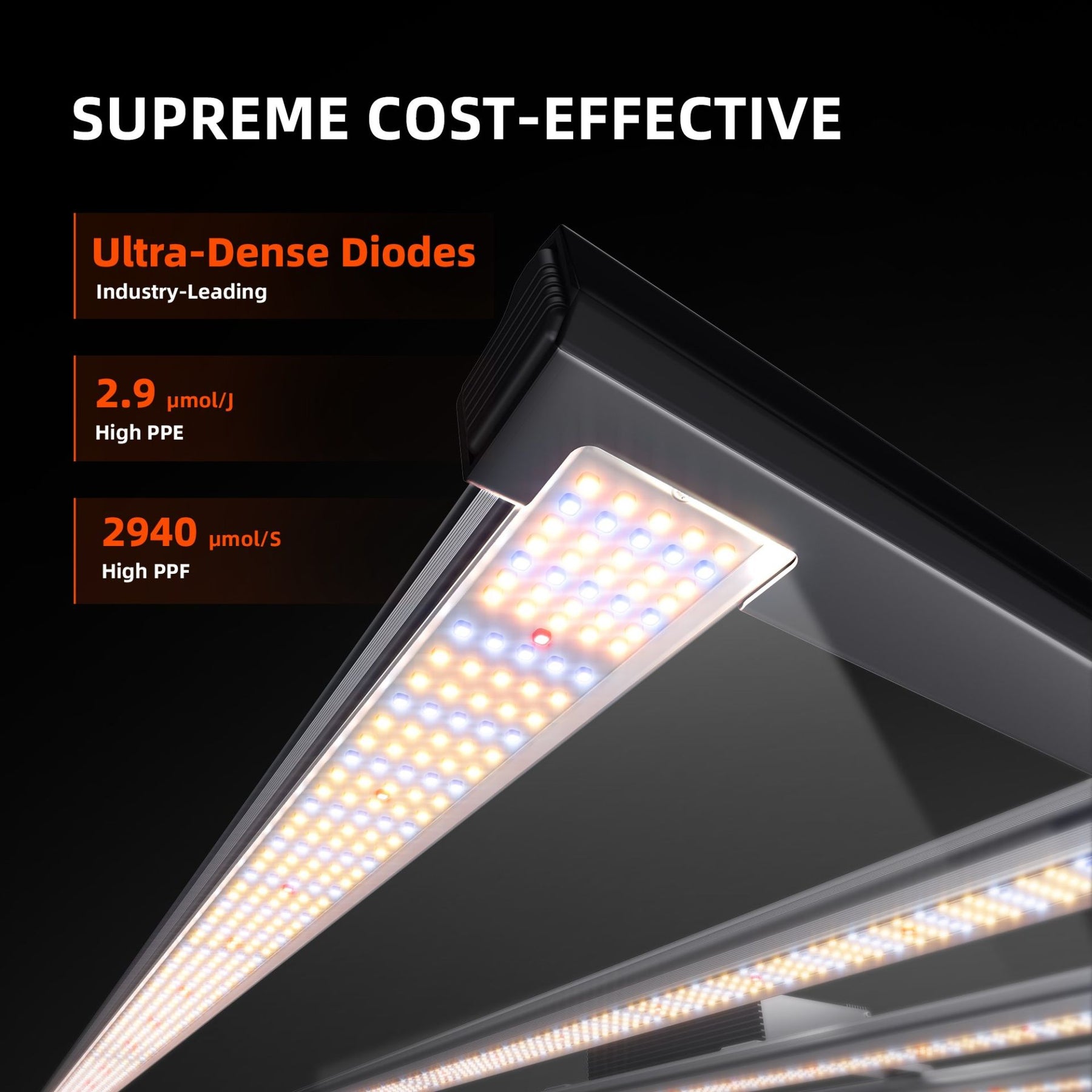 Spider Farmer G1000W EVO LED Grow Lampe 1000W Vollspektrum