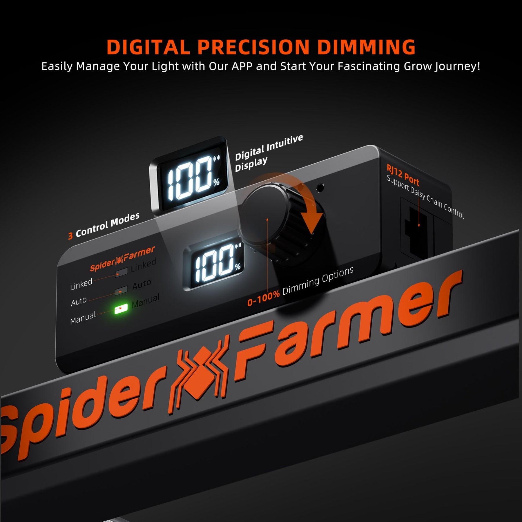 Spider Farmer G1000W EVO LED Grow Lampe 1000W Vollspektrum