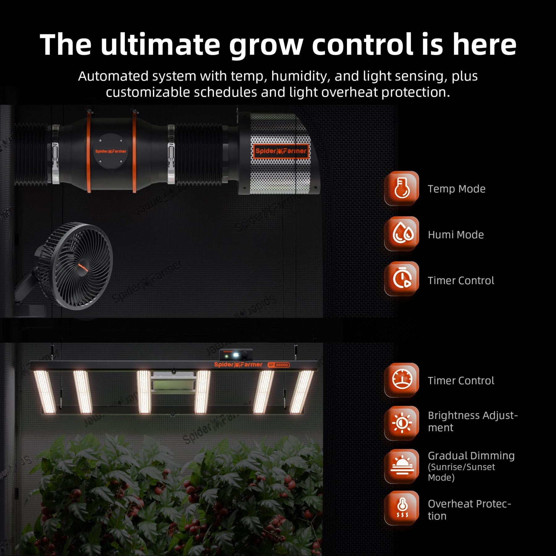 Spider Farmer Smarte Steckdosenleiste GGS AC10 mit Controller