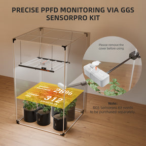 Spider Farmer GGS Smart Controller