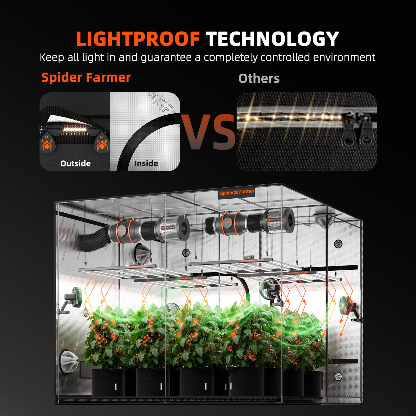 Spider Farmer Growbox 240x240x200 cm Indoor Growzelt XXL