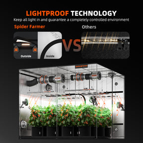 Spider Farmer Growbox 240x240x200 cm Indoor Growzelt XXL
