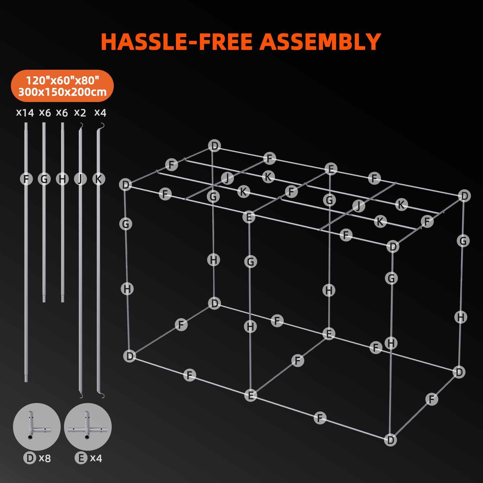 Spider Farmer Komplettset 300x150x200 cm Growbox Kit 2× G1000W LED mit GGS Controller
