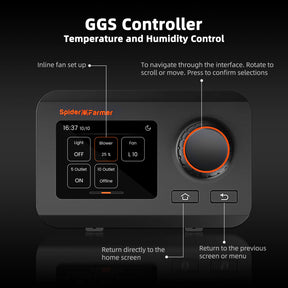 Spider Farmer Komplettset 140x70x200 cm Growbox Kit G4500 LED mit GGS Controller