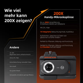 Spider Farmer 200x Mikroskop Lupe für Smartphone