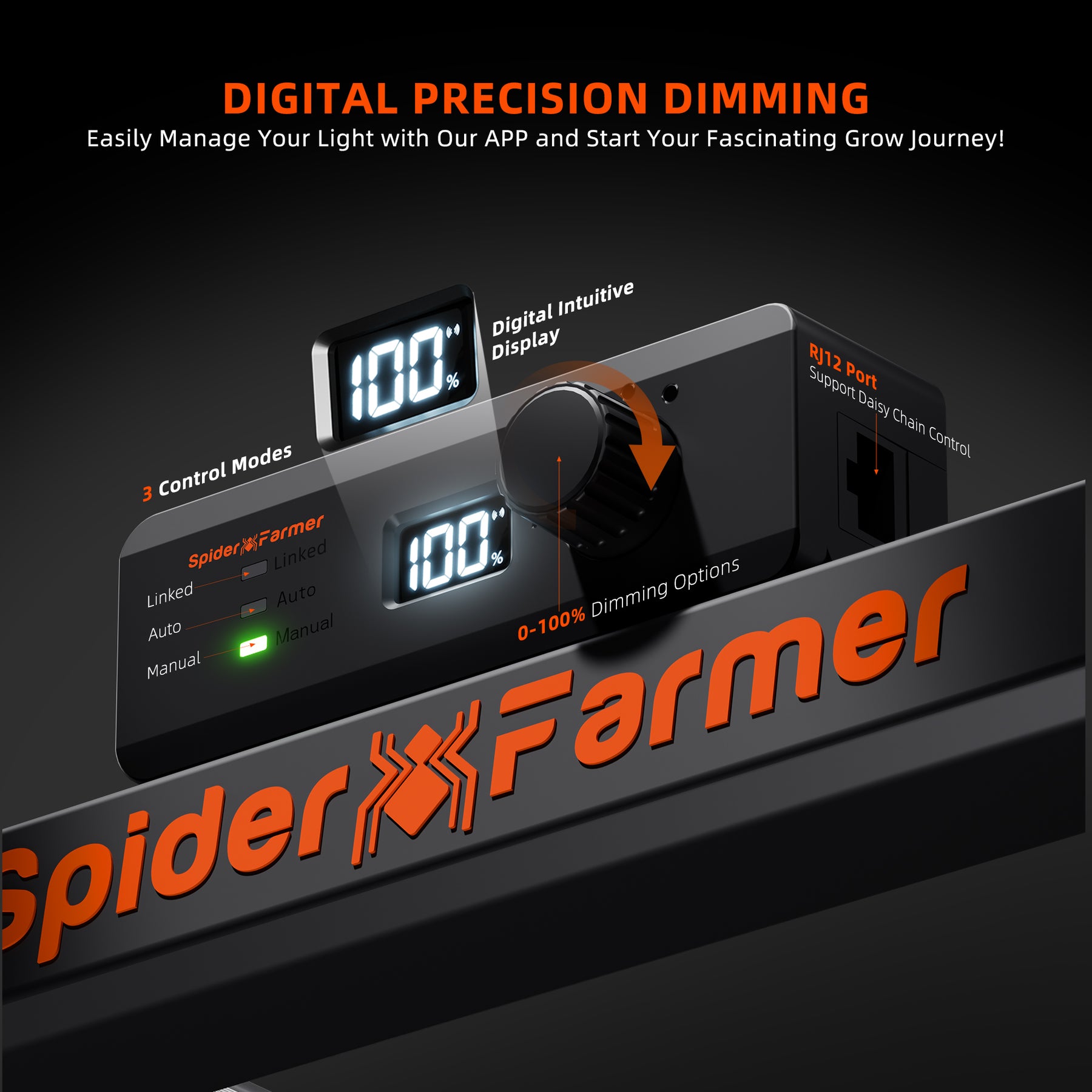 Spider Farmer SE4500 LED Grow Lampe 320W Vollspektrum