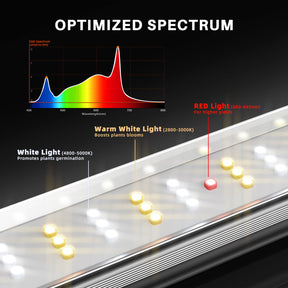 Spider Farmer SE4500 EVO LED Grow Lampe 320W Vollspektrum