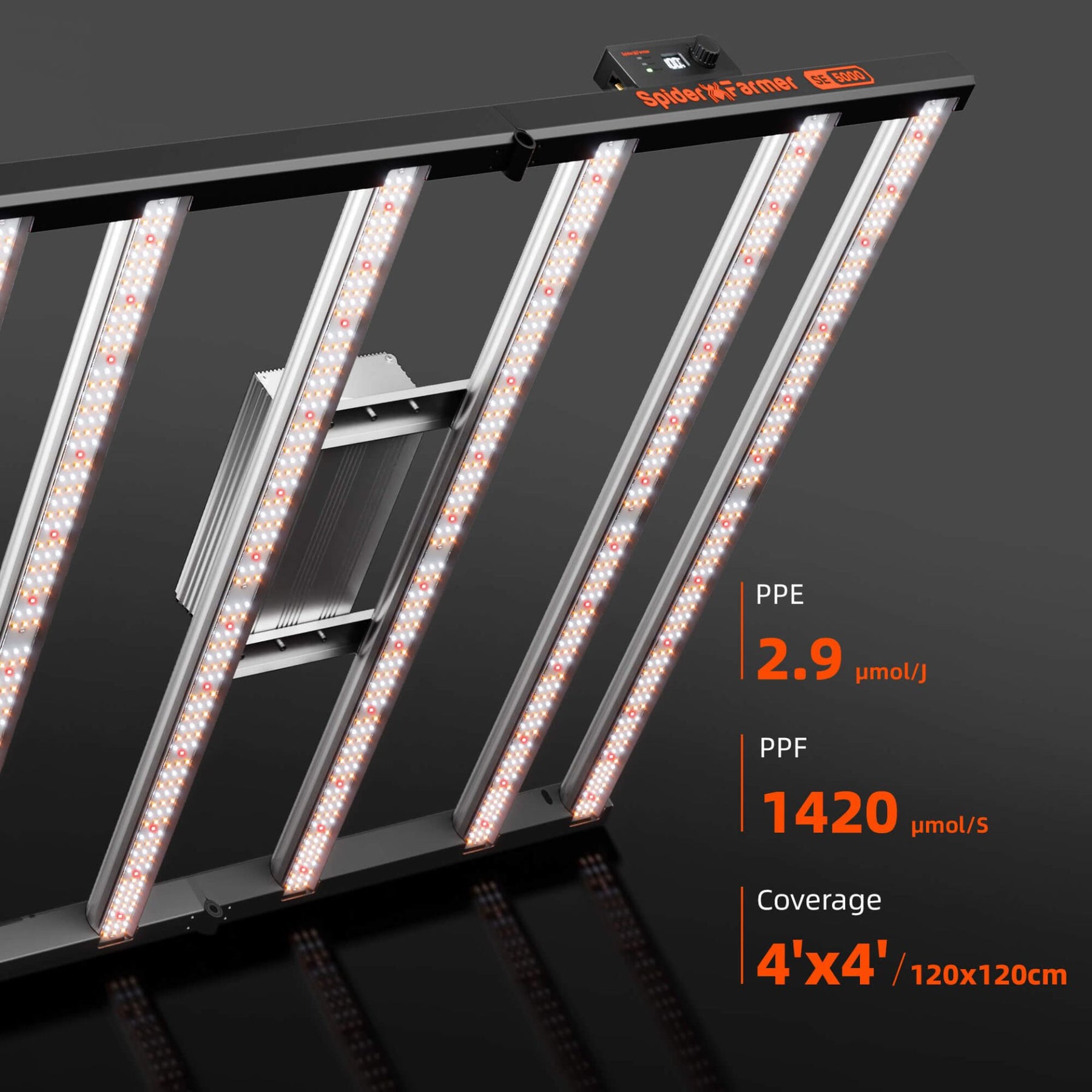 Spider Farmer SE5000 EVO LED Grow Lampe 480W Vollspektrum