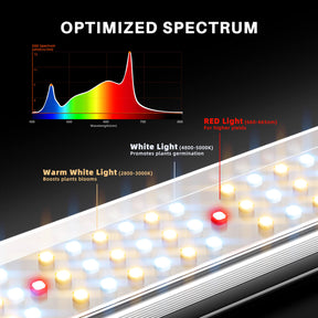Spider Farmer SE5000 EVO LED Grow Lampe 480W Vollspektrum