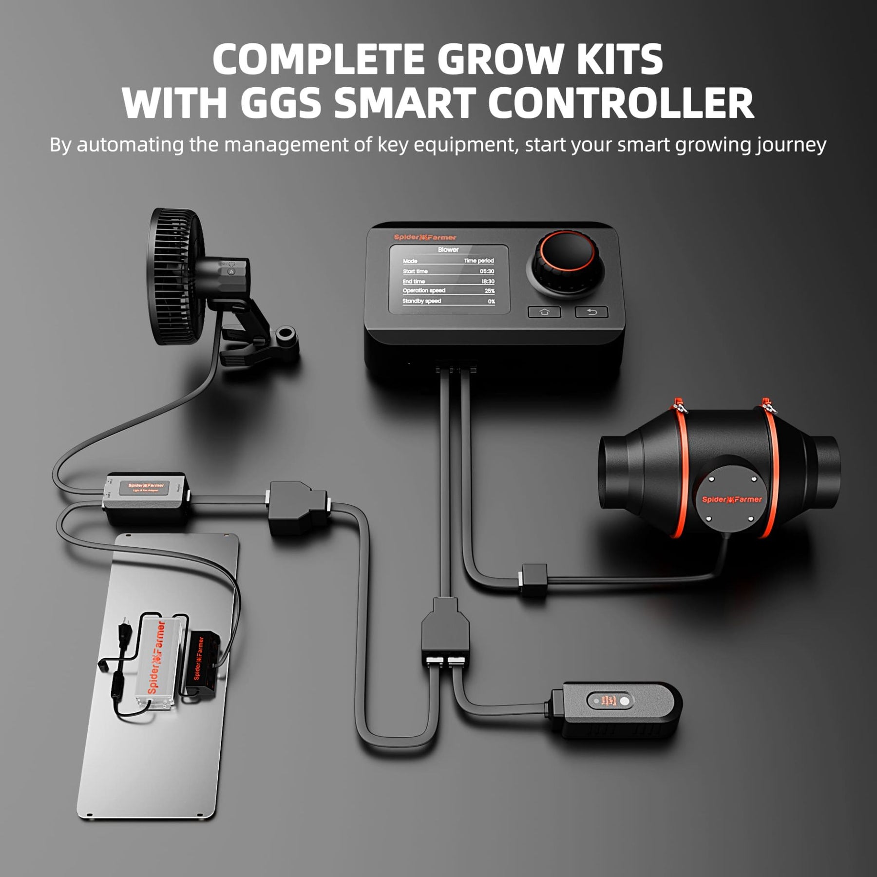 Spider Farmer Komplettset 120x60x180 cm Growbox Kit SF2000 EVO mit GGS Controller