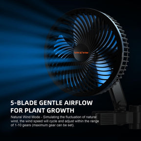 Spider Farmer Komplettset 120x60x180 cm Growbox Kit SF2000 EVO mit GGS Controller
