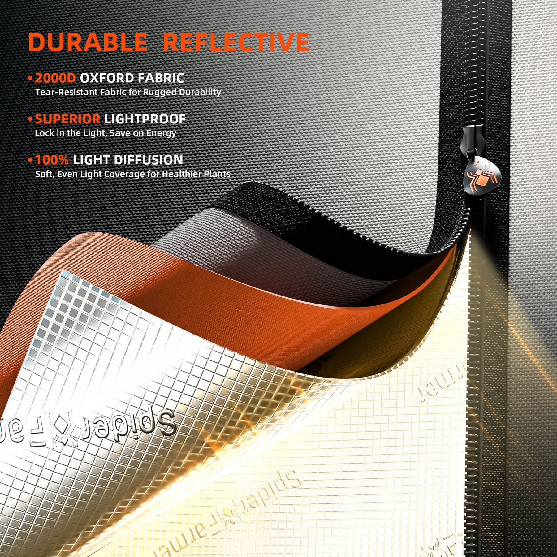 Spider-Farmer-SF-60x40x50-Growzelt-2