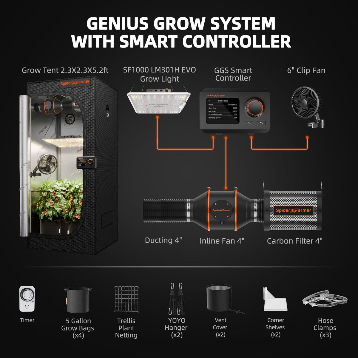 Spider Farmer Komplettset 70x70x160 cm Growbox Kit SF1000 mit GGS-Controller