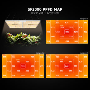 Spider Farmer SF2000 EVO LED 200 Watt