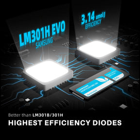 Spider-Farmer-SF2000-EVO-LED-Vollspektrum-Komplettset-120x60x180-6