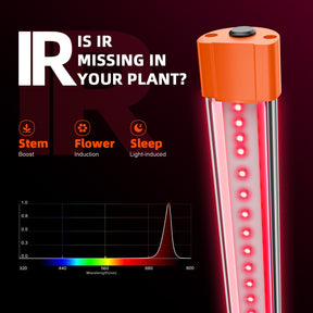 Spider Farmer Zusatzbeleuchtung UV und IR LED 84 Watt