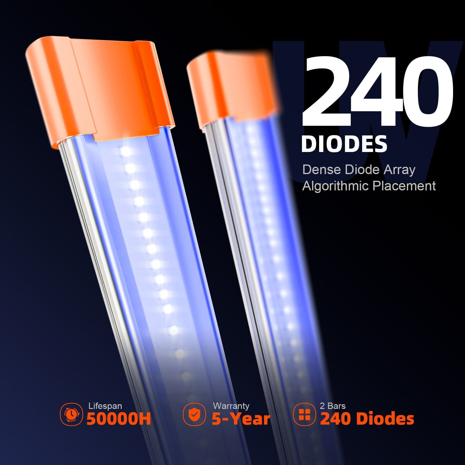 Spider Farmer Zusatzbeleuchtung UV und IR LED 84 Watt
