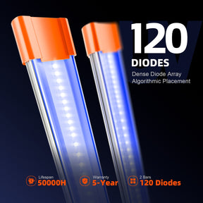 Spider Farmer Zusatzbeleuchtung UV und IR LED 46 Watt
